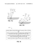 Personal transportable X-ray fluorescence visualizing, imaging, or information providing diagram and image