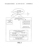 X-Ray fluorescence visualizing, imaging, or information providing of chemicals, compounds, or biological materials diagram and image