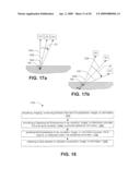 X-Ray fluorescence visualizing, imaging, or information providing of chemicals, compounds, or biological materials diagram and image