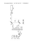 APPARATUS AND METHOD FOR MULTI-MODAL IMAGING USING NANOPARTICLE MULTI-MODAL IMAGING PROBES diagram and image