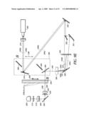 APPARATUS AND METHOD FOR MULTI-MODAL IMAGING USING NANOPARTICLE MULTI-MODAL IMAGING PROBES diagram and image