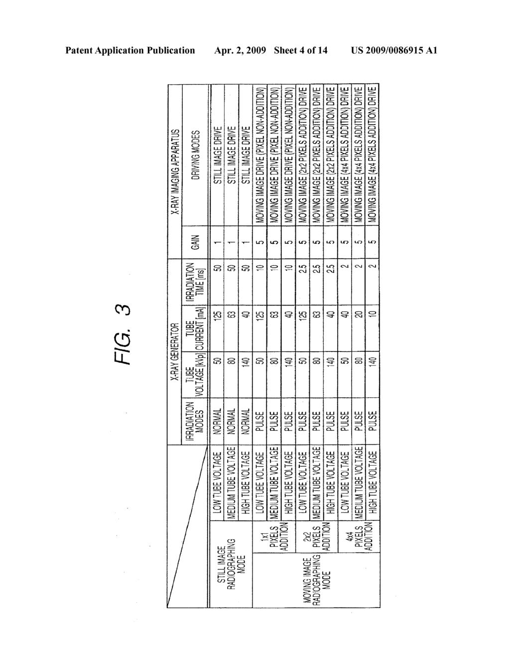 IMAGING SYSTEM AND DRIVING METHOD THEREOF - diagram, schematic, and image 05