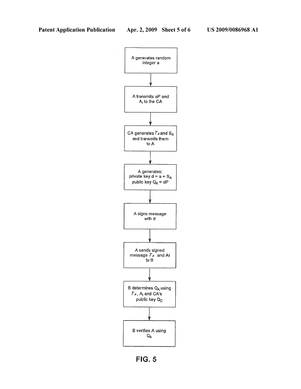 A METHOD FOR THE APPLICATION OF IMPLICIT SIGNATURE SCHEMES - diagram, schematic, and image 06