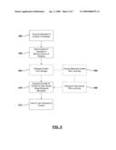 METHOD AND SYSTEM FOR SECURELY PROVIDING AND STORING CONTENT IN A MULTIPLE DWELLING UNIT SYSTEM diagram and image