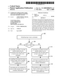 SUPPRESSING POWER SUPPLY NOISE USING DATA SCRAMBLING IN DOUBLE DATA RATE MEMORY SYSTEMS diagram and image