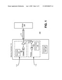 SUPPRESSING POWER SUPPLY NOISE USING DATA SCRAMBLING IN DOUBLE DATA RATE MEMORY SYSTEMS diagram and image