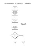 Support for Multiple Security Policies on a Unified Authentication Architecture diagram and image