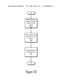 Support for Multiple Security Policies on a Unified Authentication Architecture diagram and image