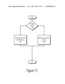 Support for Multiple Security Policies on a Unified Authentication Architecture diagram and image