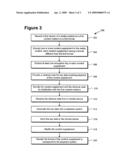 Flexible format media content and method for providing same diagram and image