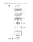 SYSTEM AND METHOD TO PASS A PRIVATE ENCRYPTION KEY diagram and image