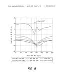 ACTIVE NOISE CONTROL USING BASS MANAGEMENT diagram and image