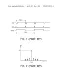 METHOD FOR REDUCING AUDIO NOISE OF DISPLAY AND DRIVING DEVICE THEREOF diagram and image