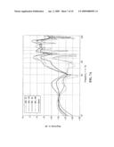 AUTOMATIC BASS MANAGEMENT diagram and image