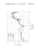 AUTOMATIC BASS MANAGEMENT diagram and image