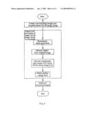 METHOD AND SYSTEM OF MATERIAL IDENTIFICATION USING BINOCULAR STEROSCOPIC AND MULTI-ENERGY TRANSMISSION IMAGES diagram and image