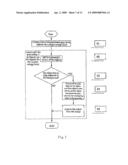 METHOD AND SYSTEM OF MATERIAL IDENTIFICATION USING BINOCULAR STEROSCOPIC AND MULTI-ENERGY TRANSMISSION IMAGES diagram and image