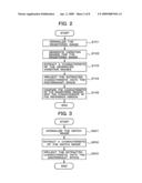 Pattern Matching Method, Pattern Matching System, and Pattern Matching Program diagram and image