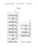 Pattern Matching Method, Pattern Matching System, and Pattern Matching Program diagram and image