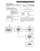 METHOD, APPARATUS, AND COMPUTER-READABLE STORAGE MEDIUM FOR PATTERN RECOGNITION diagram and image