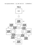 METHOD, APPARATUS, AND COMPUTER-READABLE STORAGE MEDIUM FOR PATTERN RECOGNITION diagram and image