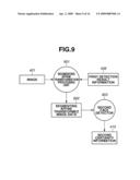 METHOD, APPARATUS, AND COMPUTER-READABLE STORAGE MEDIUM FOR PATTERN RECOGNITION diagram and image