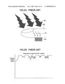 Image Reading Apparatus and Image Reading Method diagram and image