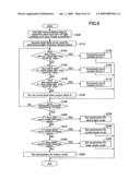 Image Reading Apparatus and Image Reading Method diagram and image