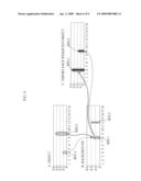 Image forming system, apparatus and method of discriminative color features extraction thereof diagram and image