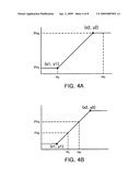 HISTOGRAM STRETCHING APPARATUS AND HISTOGRAM STRETCHING METHOD FOR ENHANCING CONTRAST OF IMAGE diagram and image