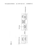 Inspection Apparatus and Method diagram and image