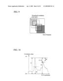 Inspection Apparatus and Method diagram and image