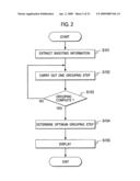 Apparatus for and method of processing image information and recording medium storing image processing program diagram and image