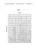 Apparatus for and method of processing image information and recording medium storing image processing program diagram and image