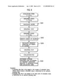 Apparatus for and method of processing image information and recording medium storing image processing program diagram and image