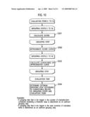 Apparatus for and method of processing image information and recording medium storing image processing program diagram and image