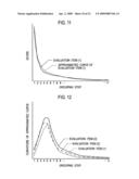 Apparatus for and method of processing image information and recording medium storing image processing program diagram and image