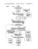 IMAGE PROCESSING APPARATUS, IMAGING APPARATUS, AND IMAGE PROCESSING METHOD diagram and image