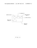 CAMERA FOR MICROSCOPE diagram and image