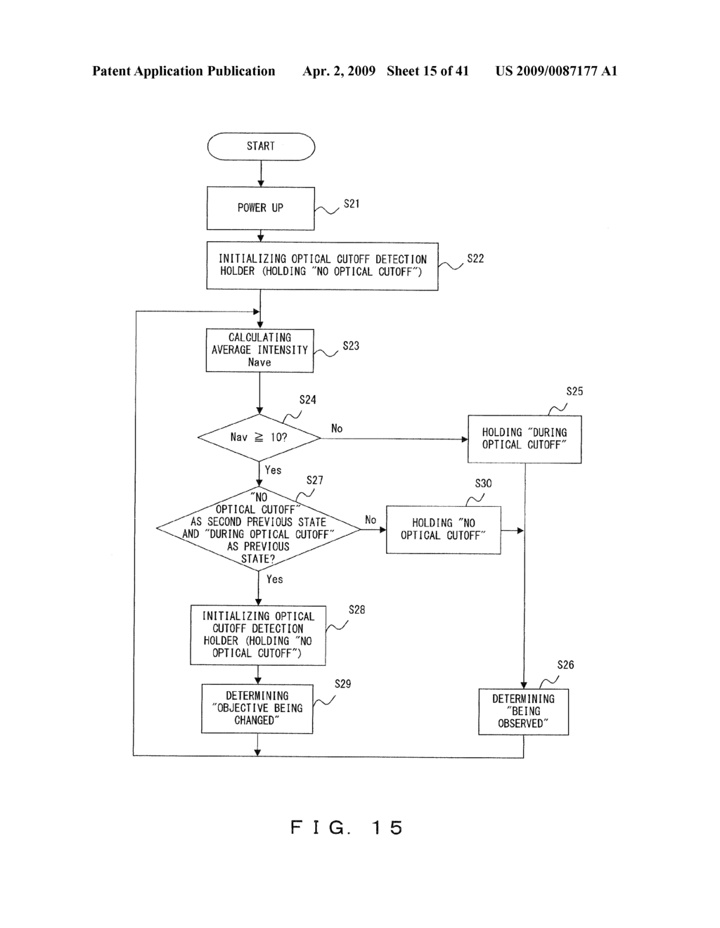 CAMERA FOR MICROSCOPE - diagram, schematic, and image 16