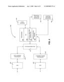 MULTI-INTERFACE PROTOCOL ANALYSIS SYSTEM diagram and image