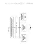 WAVELENGTH ASSIGNMENT OPTIMIZATION diagram and image