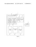 Method, System And Apparatus For Distributing Node Information diagram and image