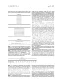 Method, System And Apparatus For Distributing Node Information diagram and image