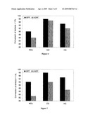 REMOVAL OF PARTICULATES FROM THE EXHAUST GAS OF INTERNAL COMBUSTION ENGINES OPERATED WITH A PREDOMINANTLY STOICHIOMETRIC AIR/FUEL MIXTURE diagram and image