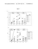 TREATMENT OF HYPERSENSITIVITY diagram and image