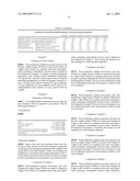 LICORICE POLYPHENOL PREPARATION diagram and image