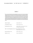 IL-17 homologous polypeptides and therapeutic uses thereof diagram and image