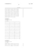 IL-17 homologous polypeptides and therapeutic uses thereof diagram and image