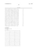 IL-17 homologous polypeptides and therapeutic uses thereof diagram and image